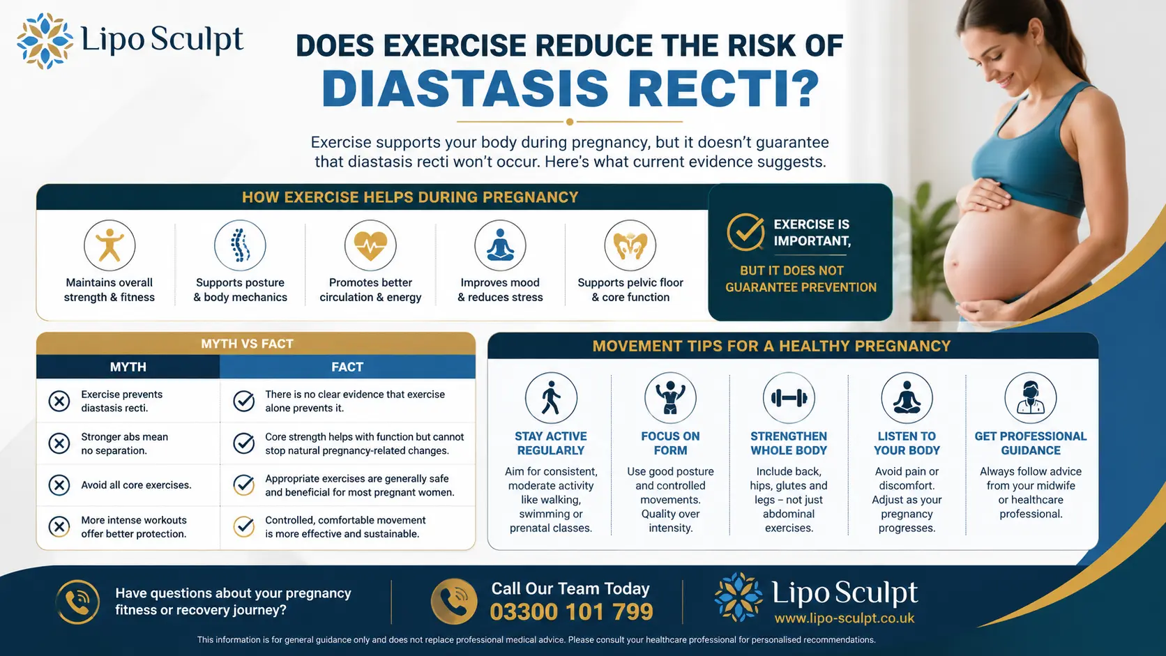 Does Exercise Reduce the Risk of Diastasis Recti? 1 Does excercise reduce the risk of diastasis recti Sparkbrook : The Bigger Picture